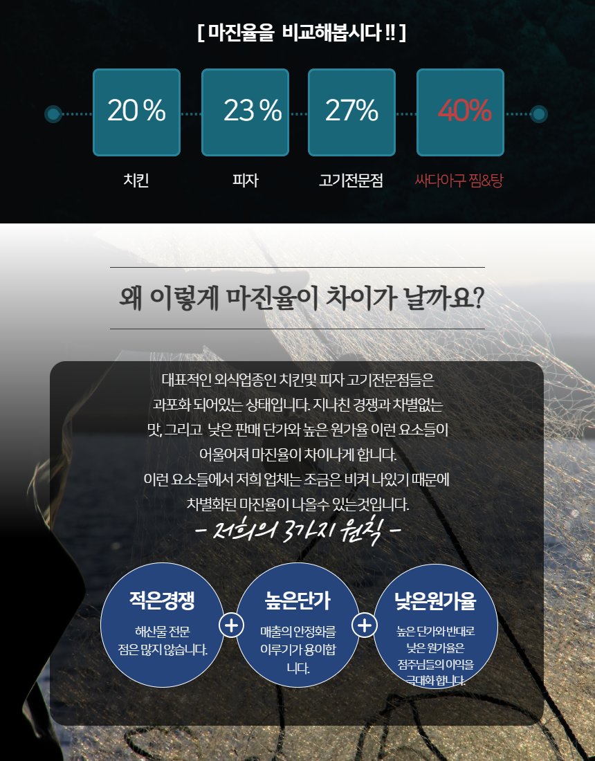 아구찜 클로즈업 — 아구 살과 양념 질감