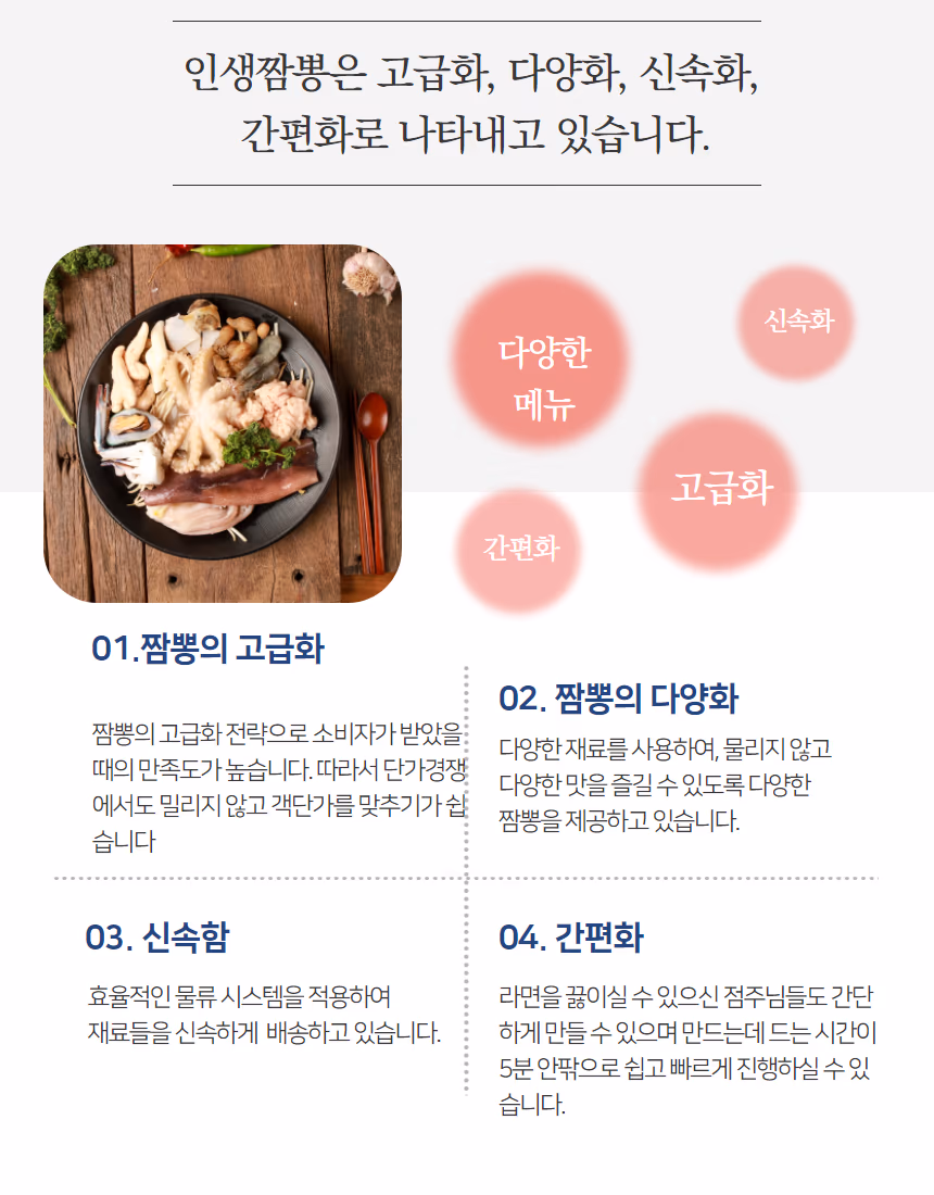 짬뽕 프랜차이즈 컨셉 이미지 — 고급화·다양화·간편화 브랜드 메시지