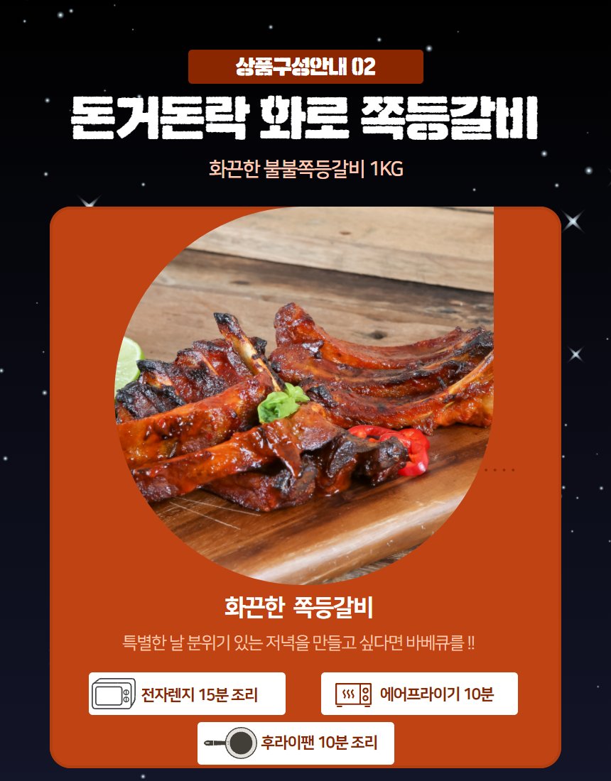 구운 갈비 클로즈업 — 표면 질감과 소스 윤기