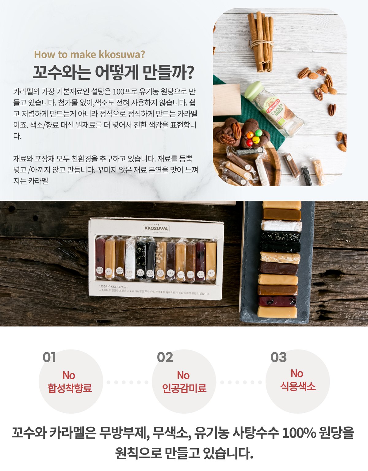 꼬수와 전체 구성 — 쇼핑백, 박스, 내용물, 커피잔