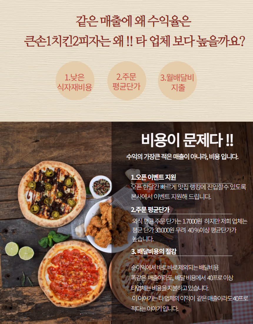 피자 4종 라인업 컷 - 메뉴판 비교용 정렬